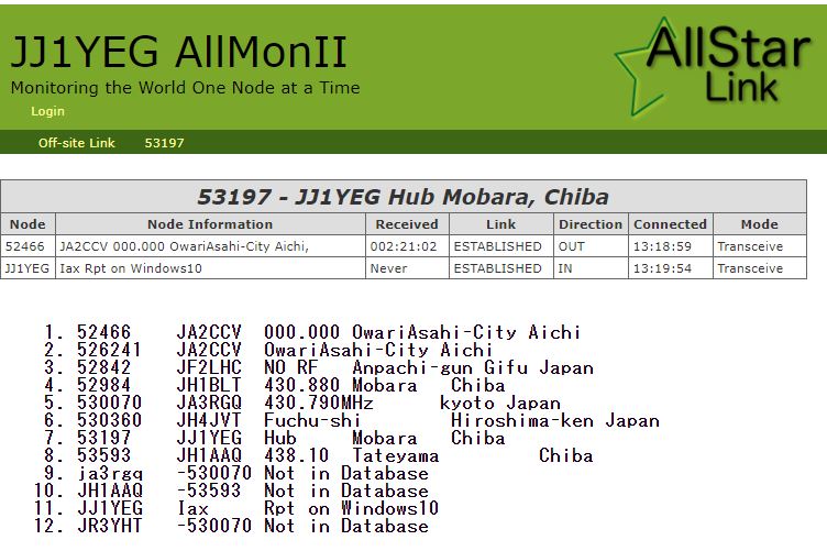 Allmon2_JJ1YEG.JPG